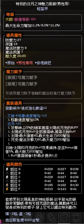 首圖
