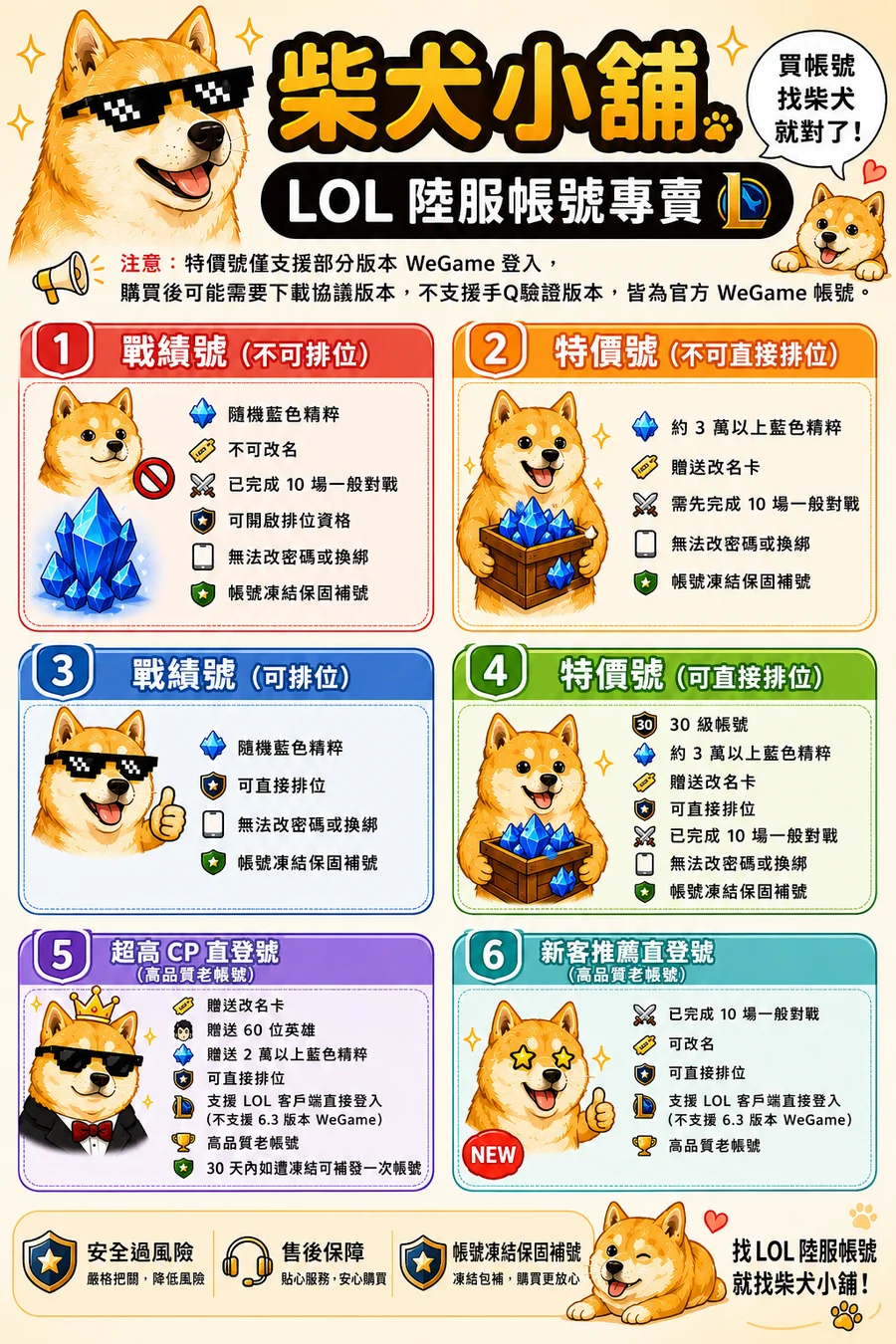 首圖