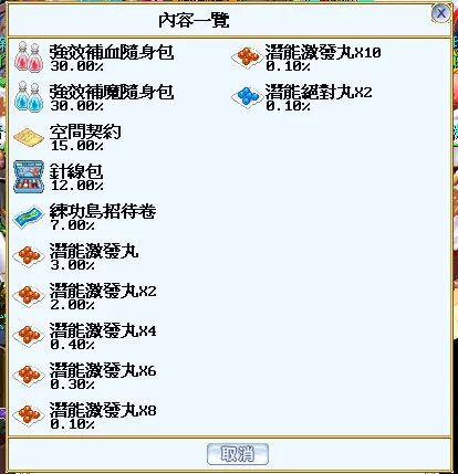 首圖