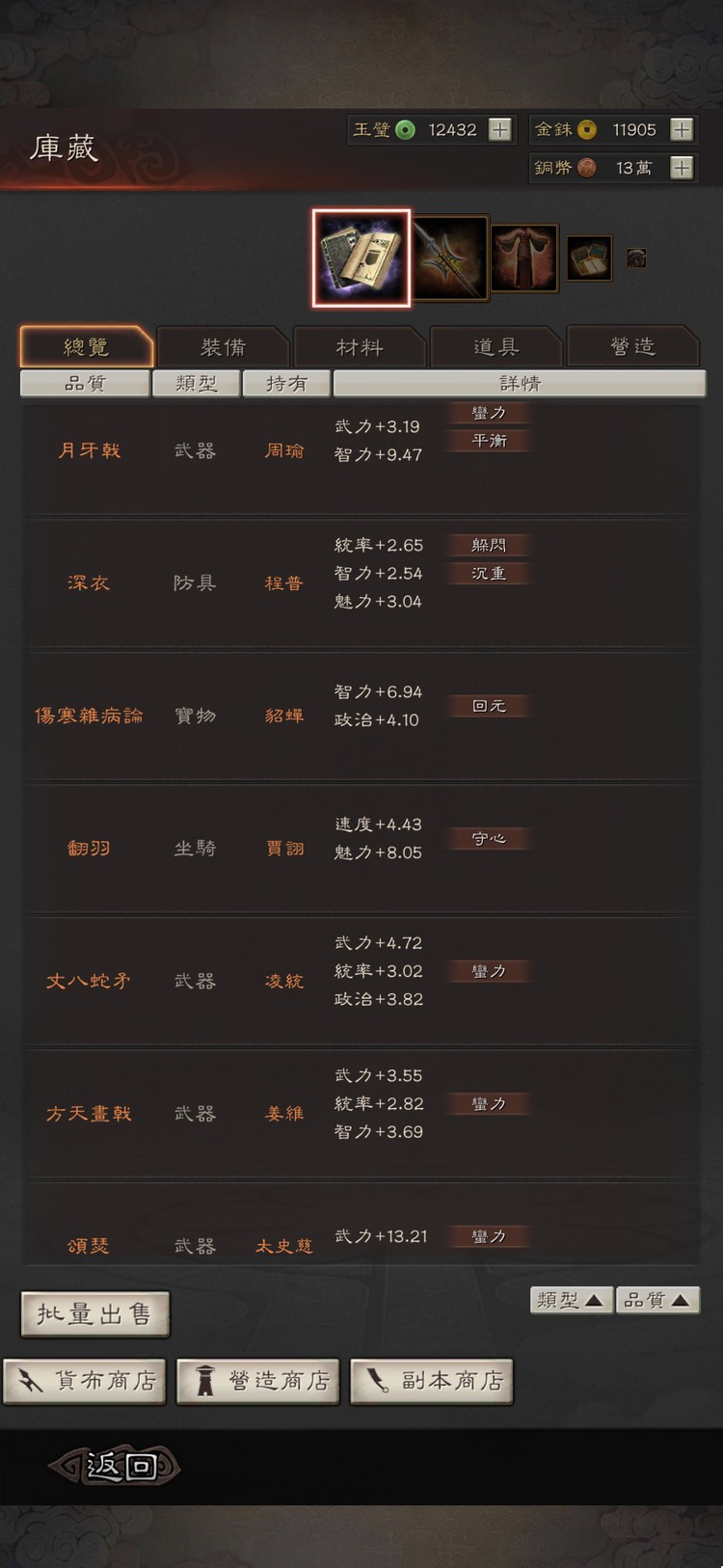 商品圖片