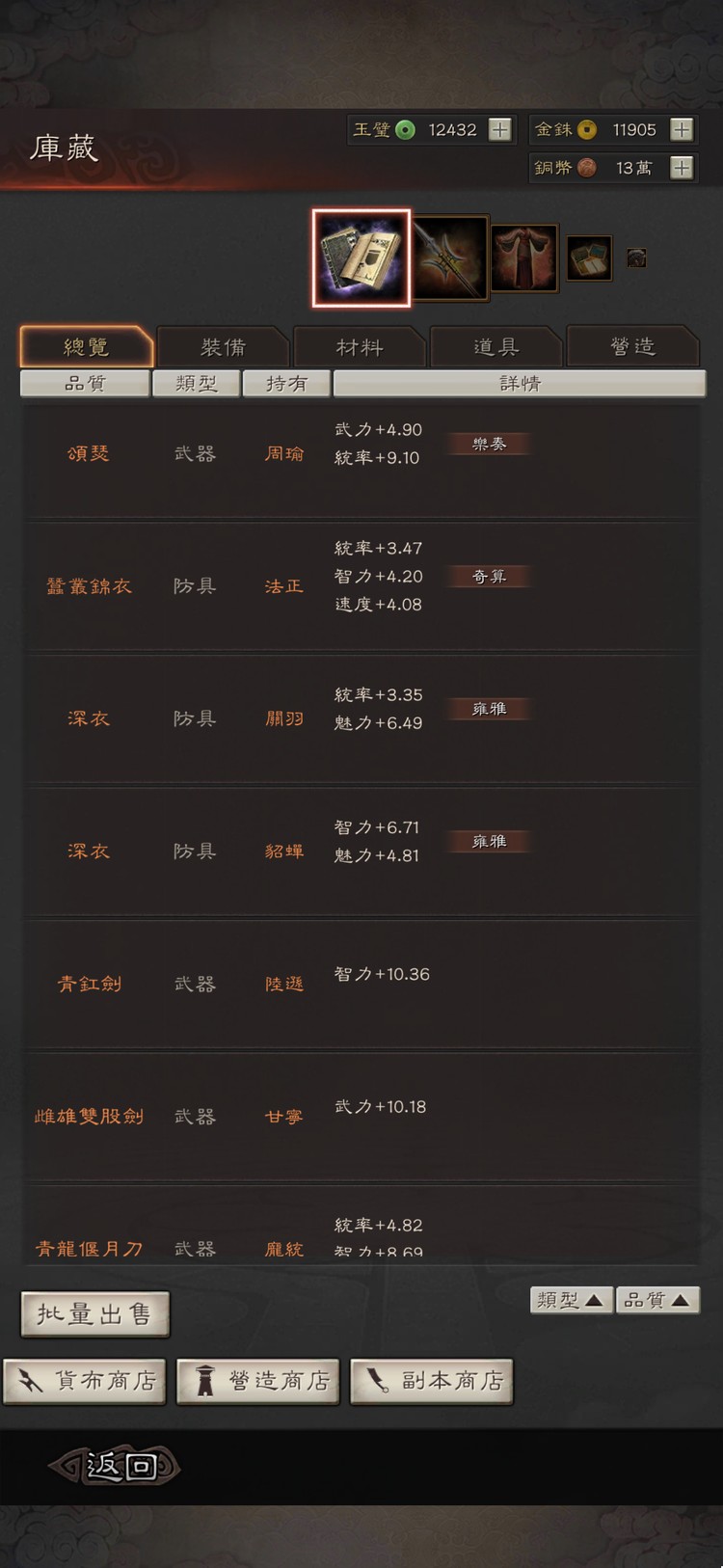 商品圖片