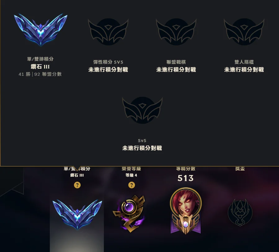 首圖