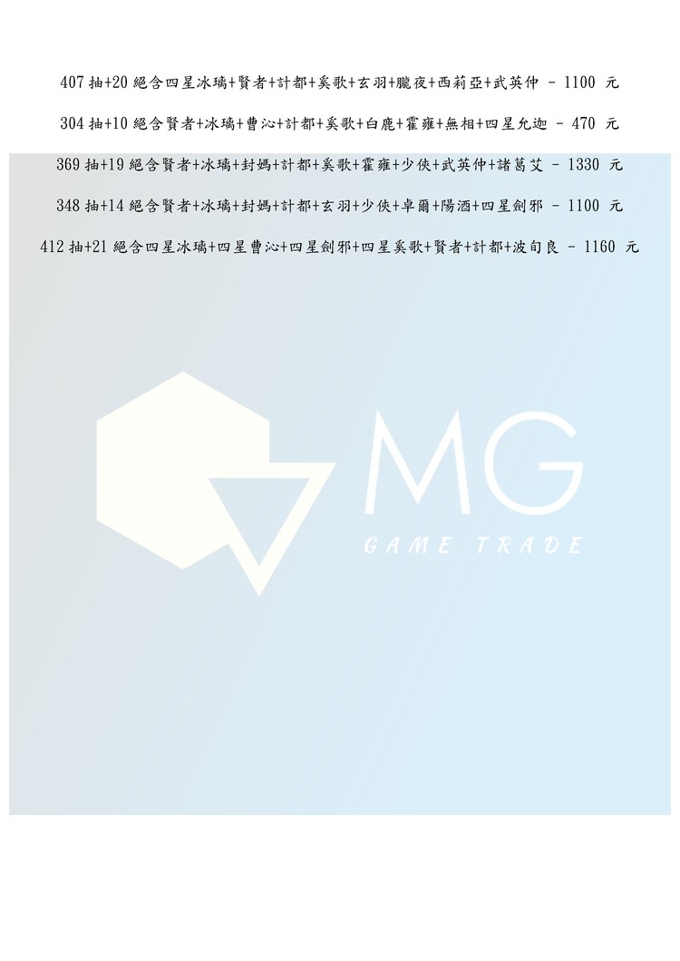 商品圖片