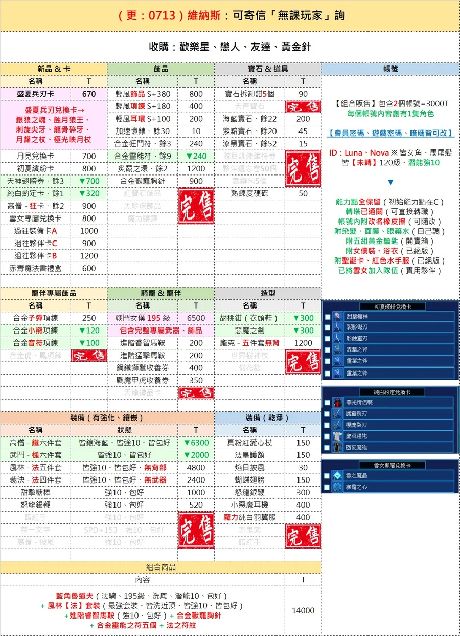 首圖