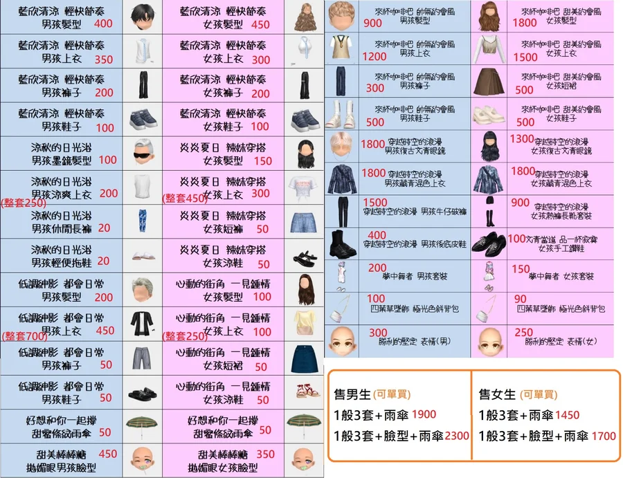 首圖