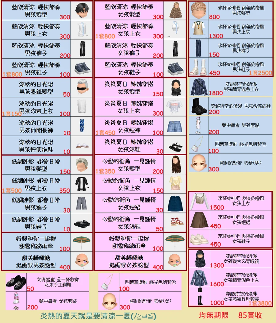 首圖
