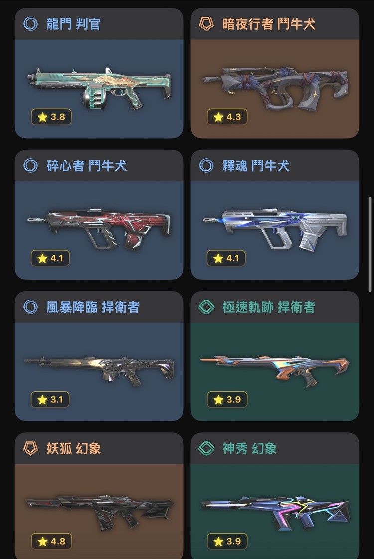 商品圖片