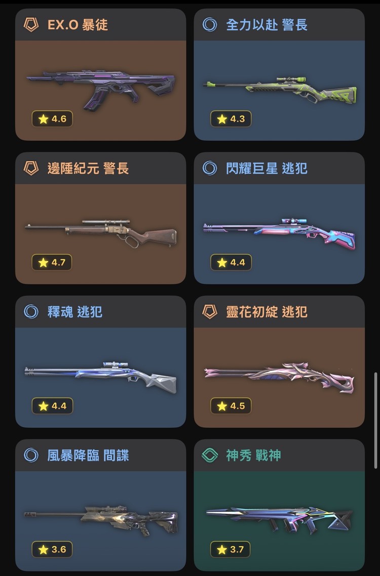 商品圖片