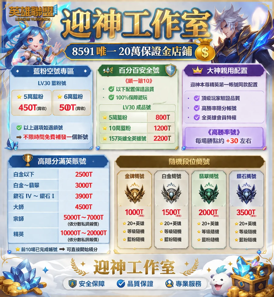 首圖