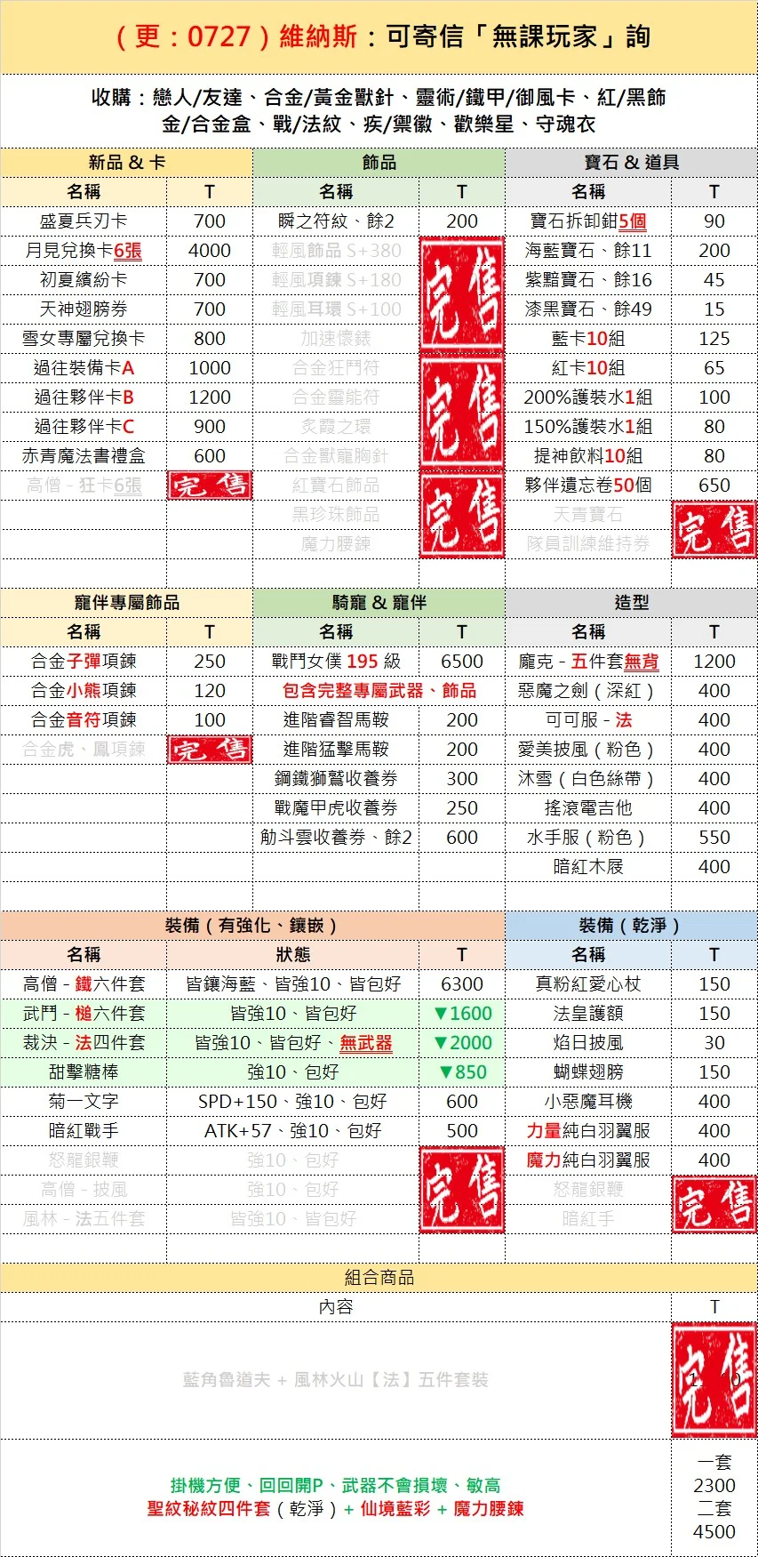 首圖