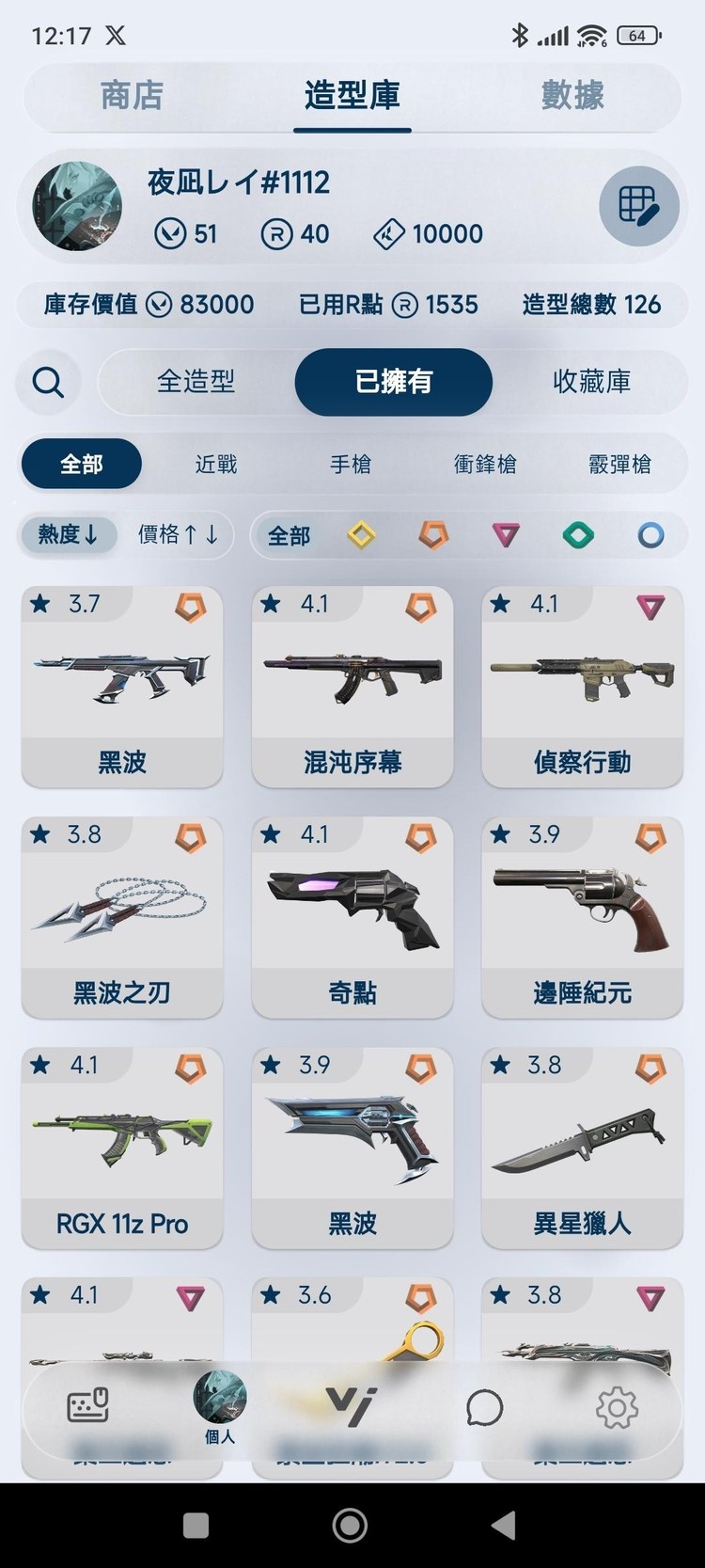 商品圖片