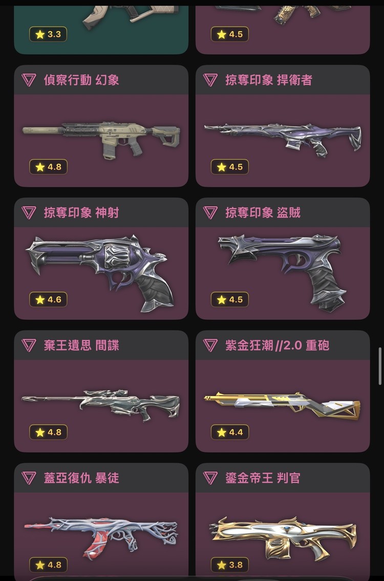 商品圖片