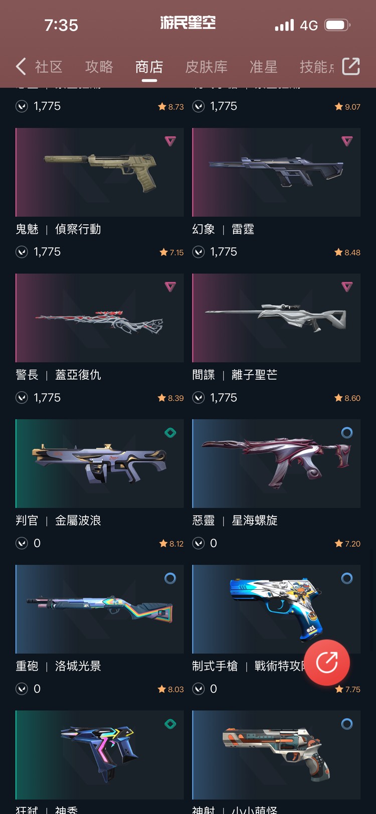 商品圖片