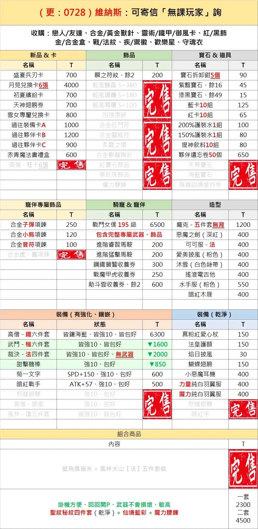 首圖