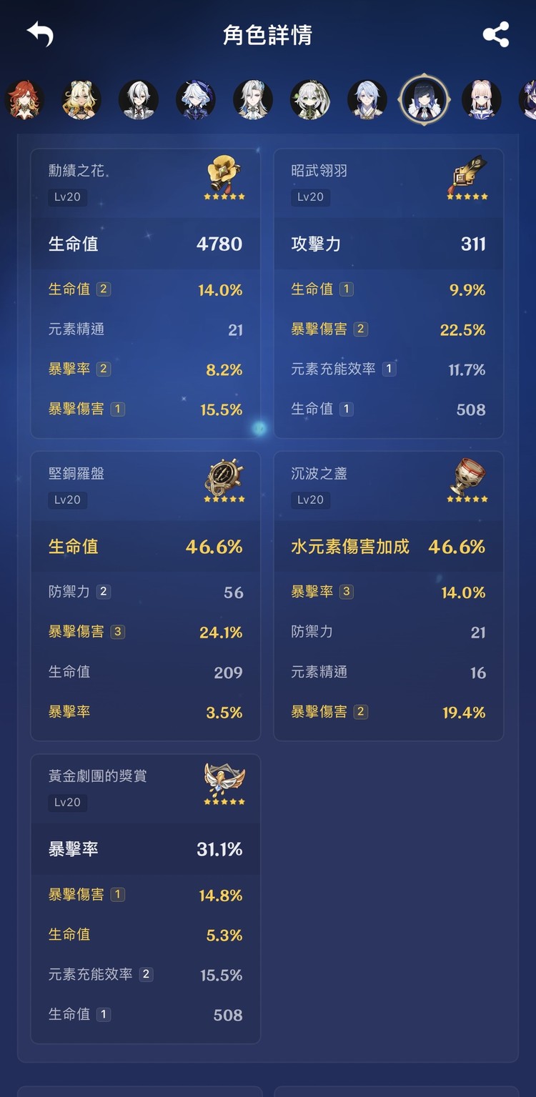 商品圖片