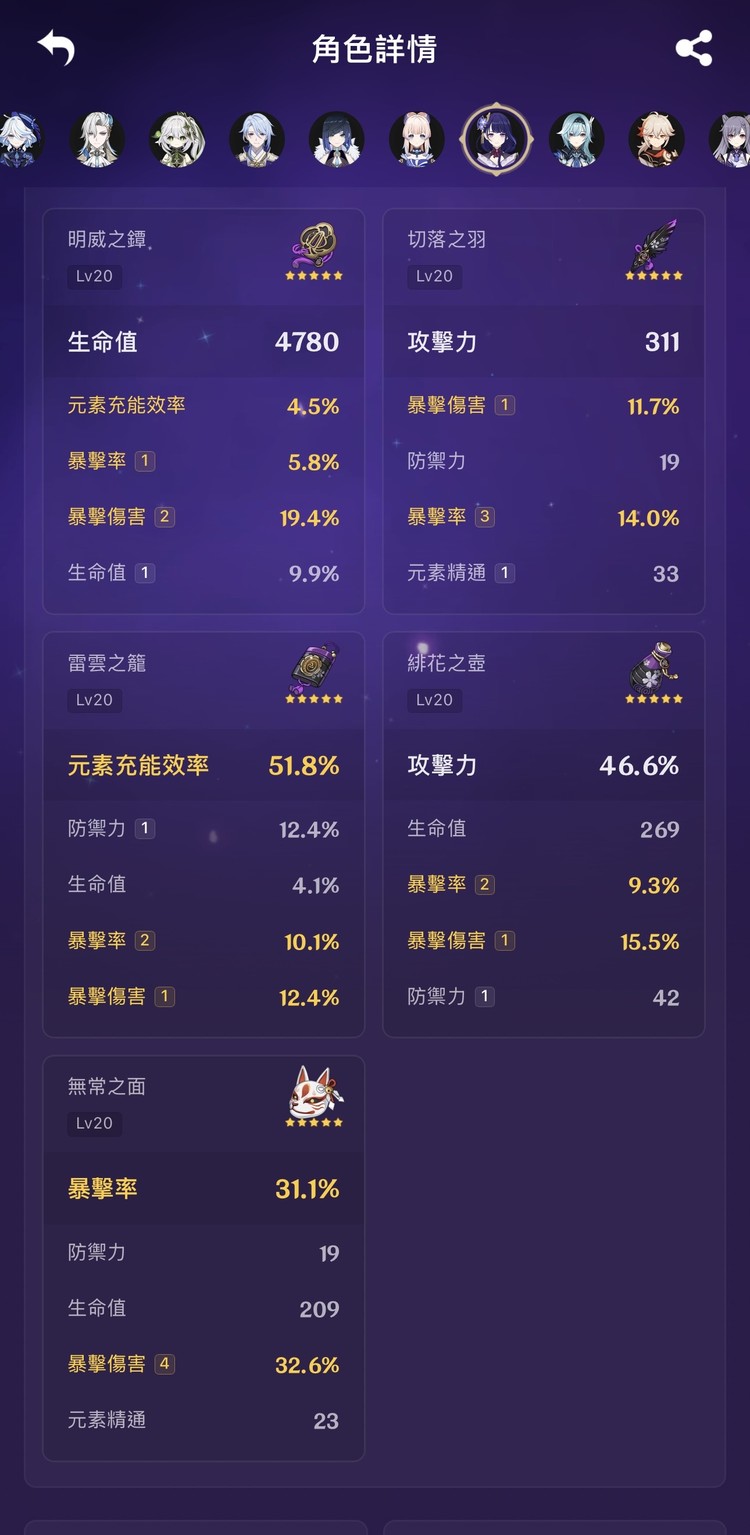 商品圖片