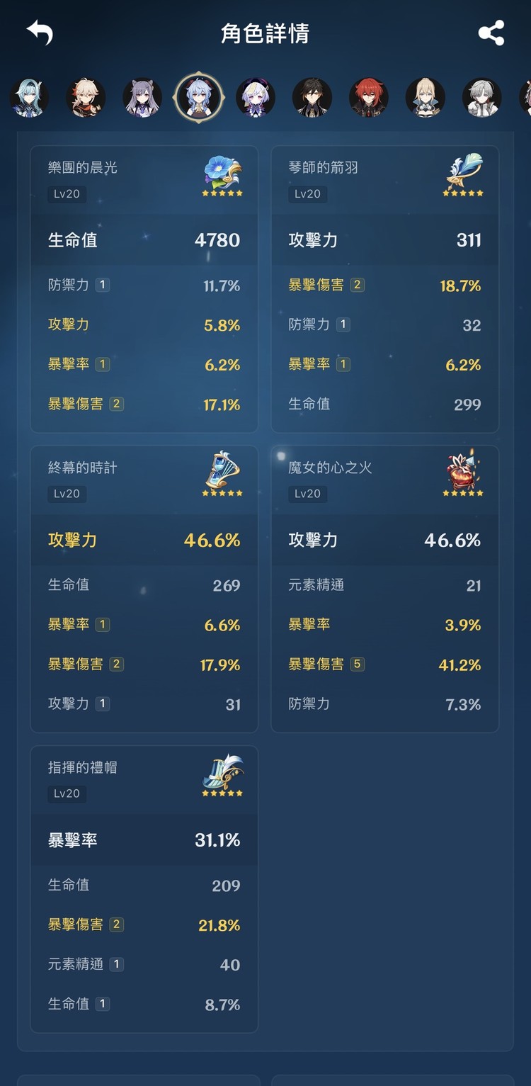商品圖片
