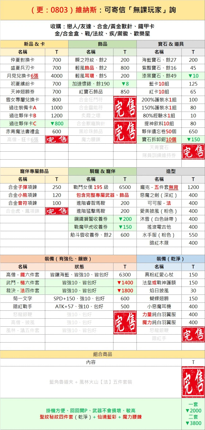 首圖