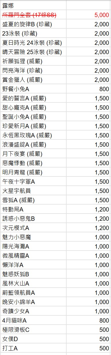 商品圖片