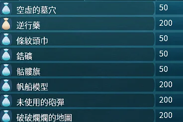 首圖