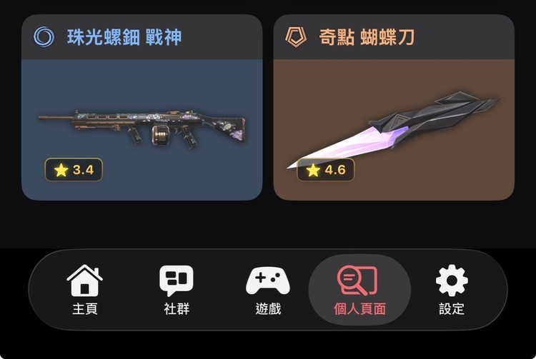 商品圖片