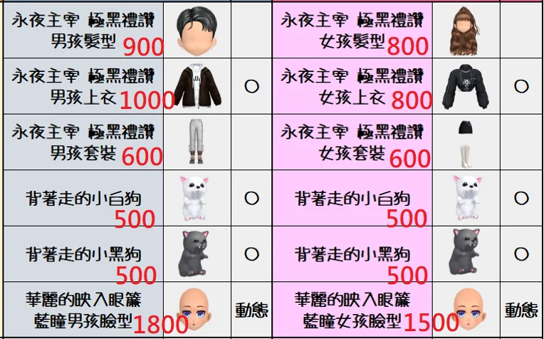 首圖