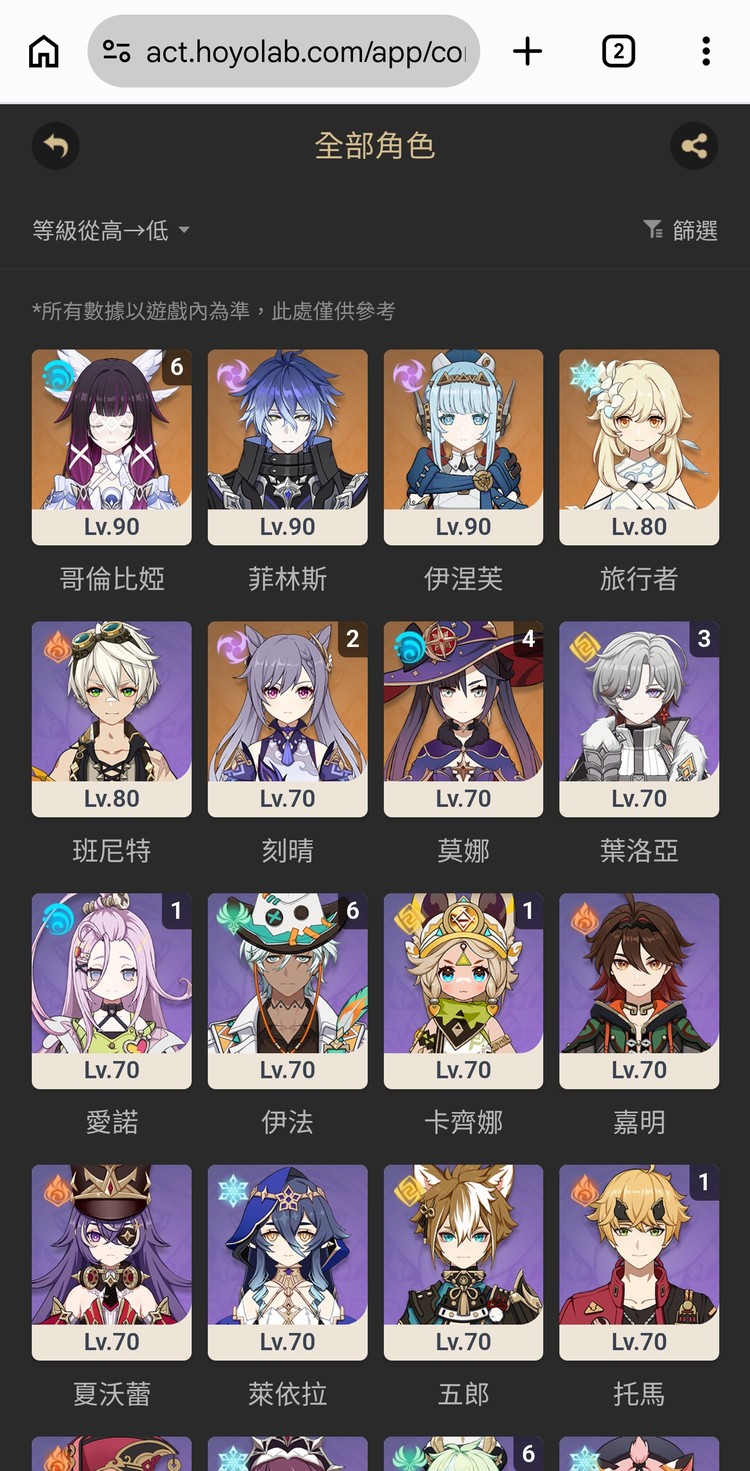 商品圖片