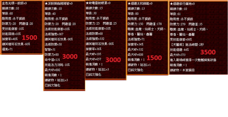 商品圖片