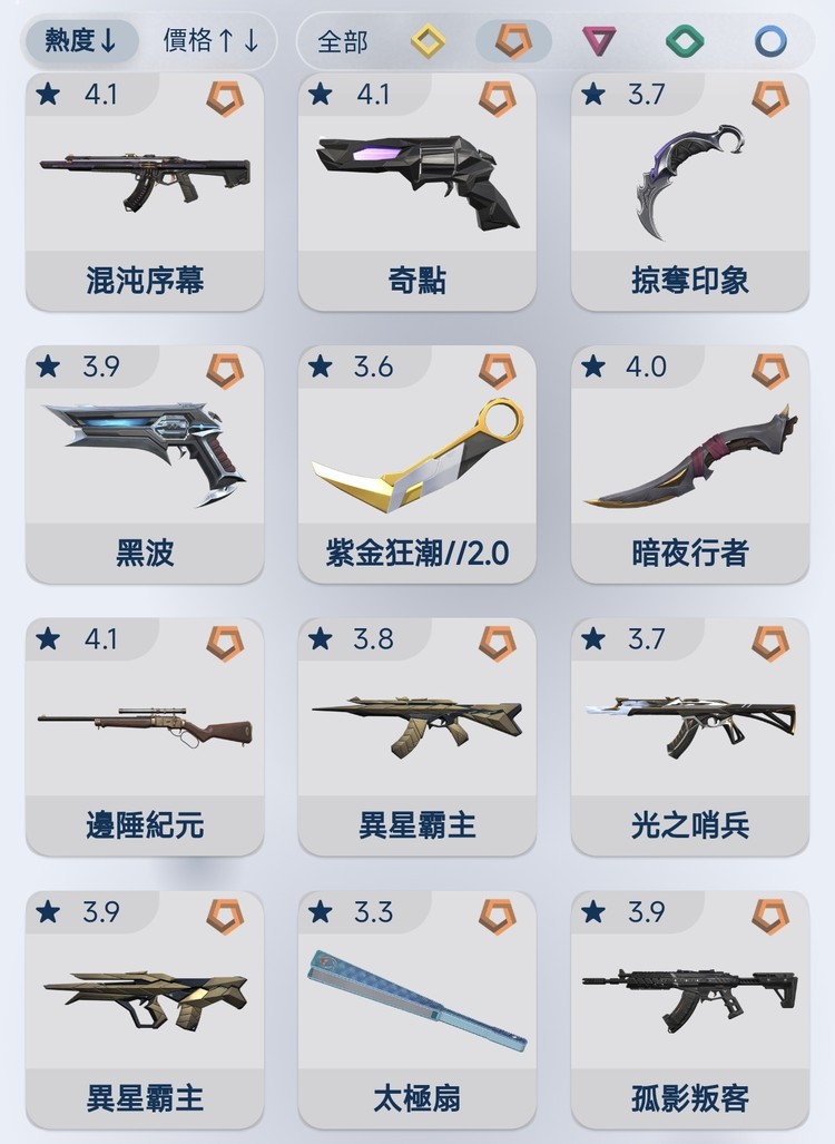 商品圖片