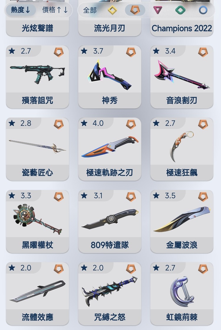 商品圖片