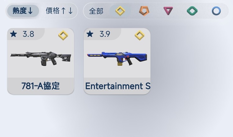商品圖片