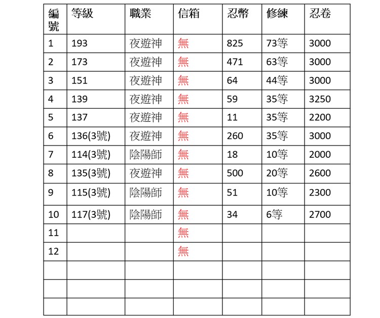 商品圖片