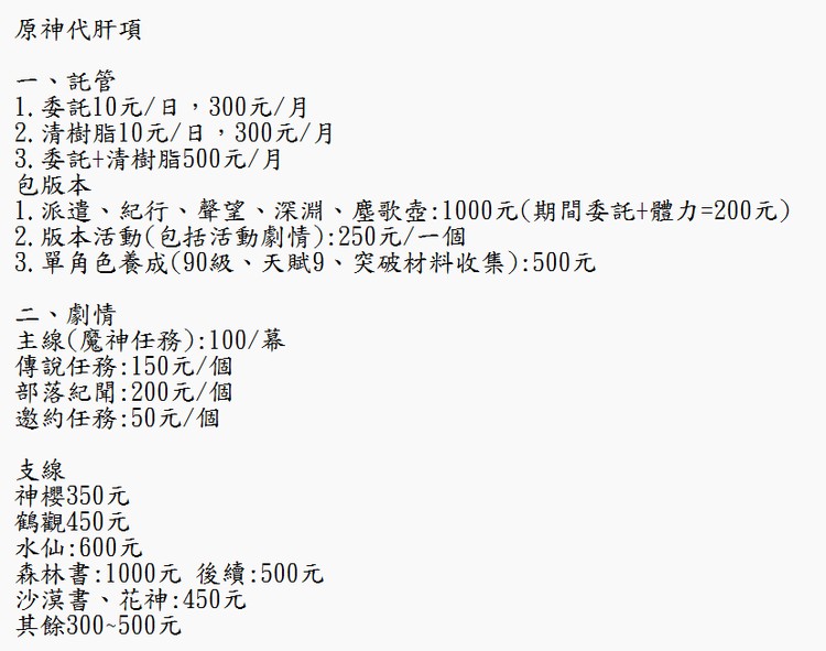 商品圖片