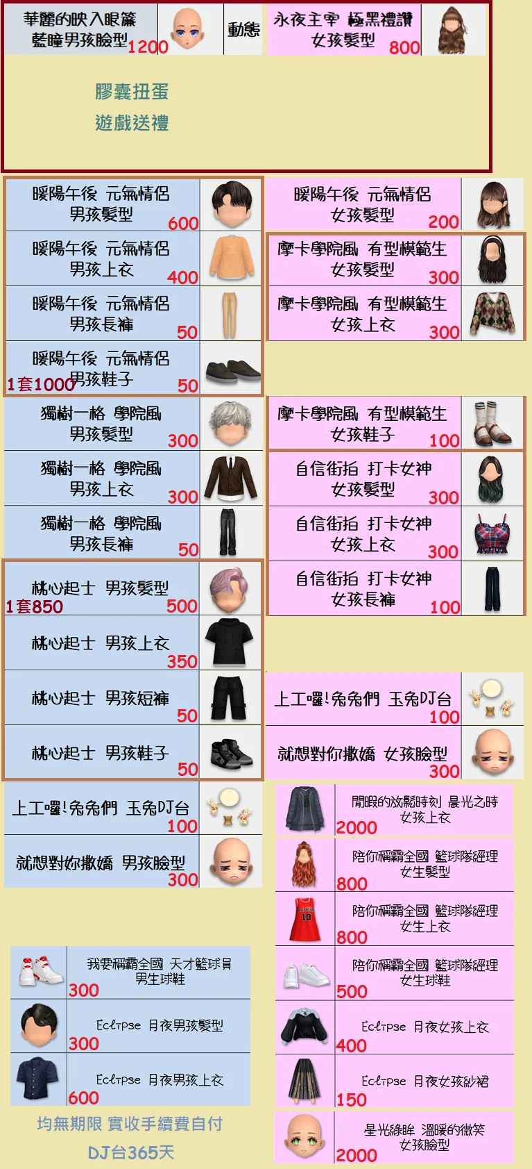首圖