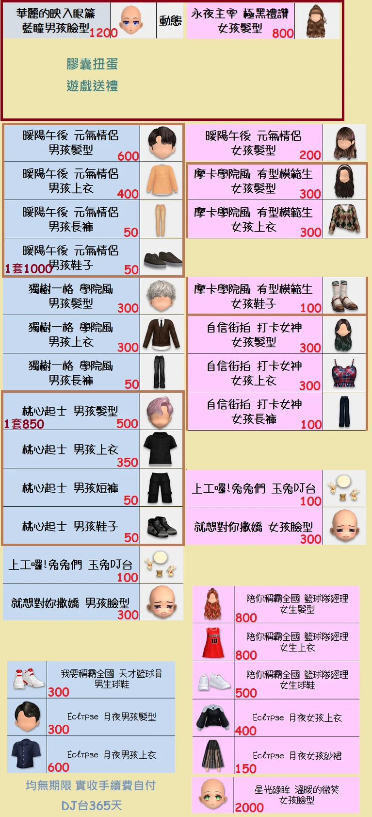 首圖