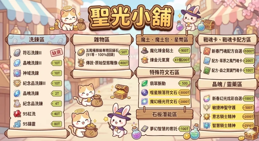 首圖