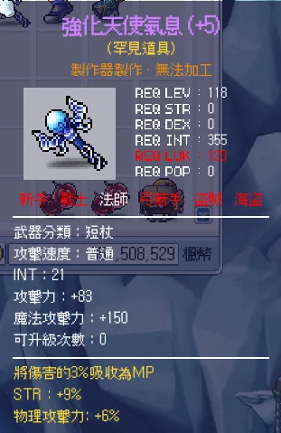 首圖