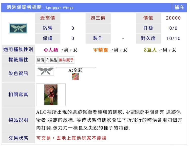 商品圖片