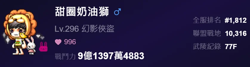 首圖