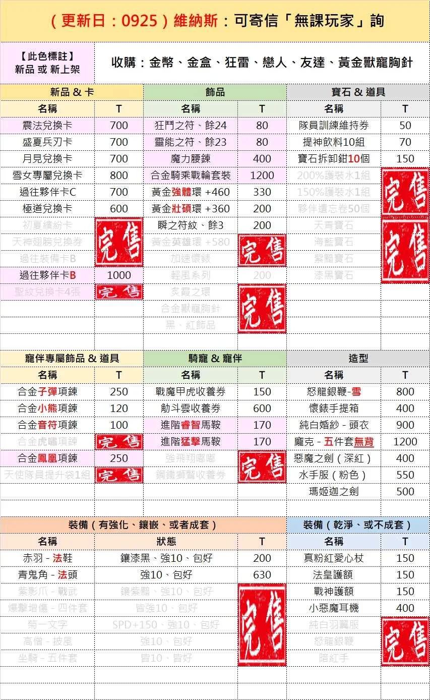 首圖