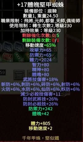 首圖