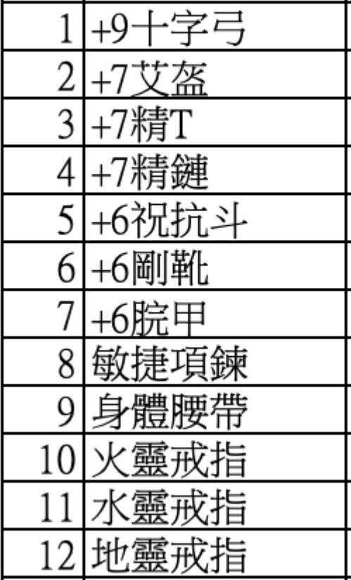 商品圖片