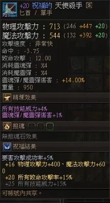 首圖