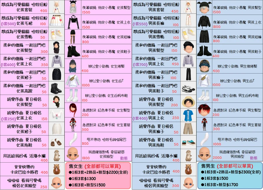 首圖