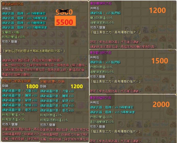 商品圖片