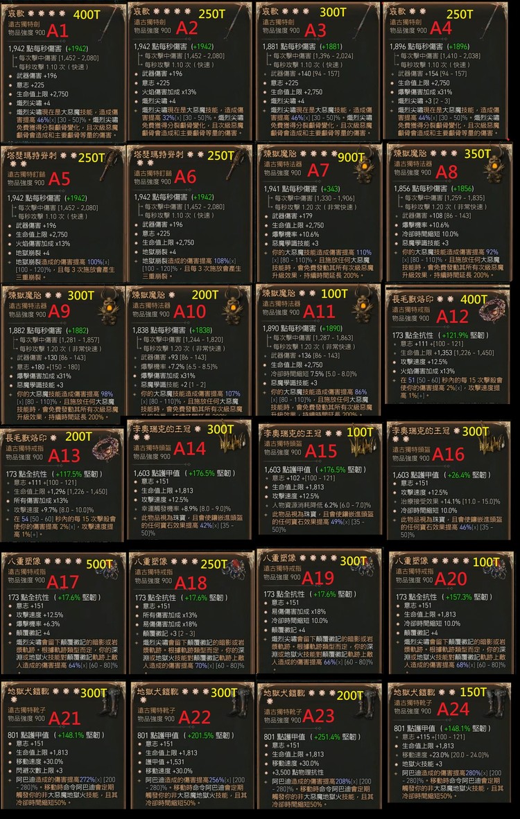 商品圖片