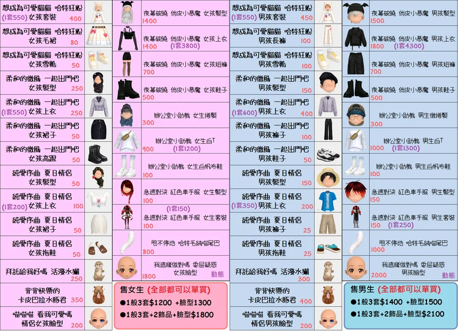 首圖