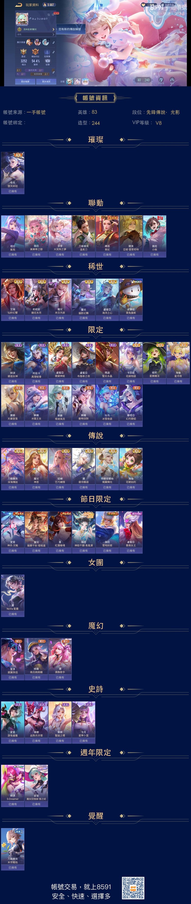 商品圖片
