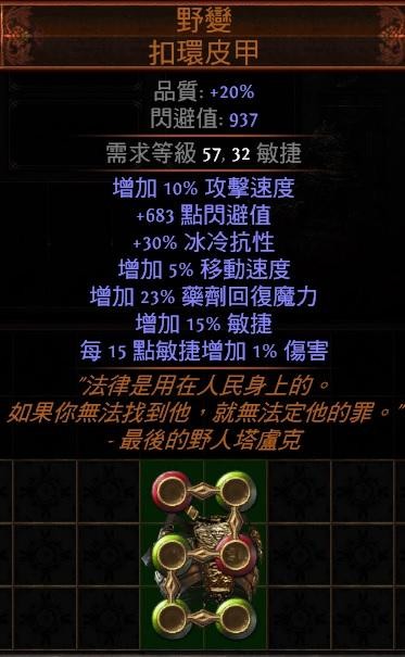 首圖