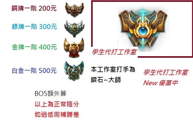 首圖